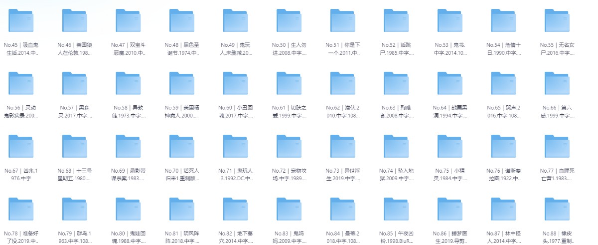 【合集】[权威机构Reddit评选历史最佳恐怖片TOP100][WEB-MKV/461G][中文字幕][1080P]